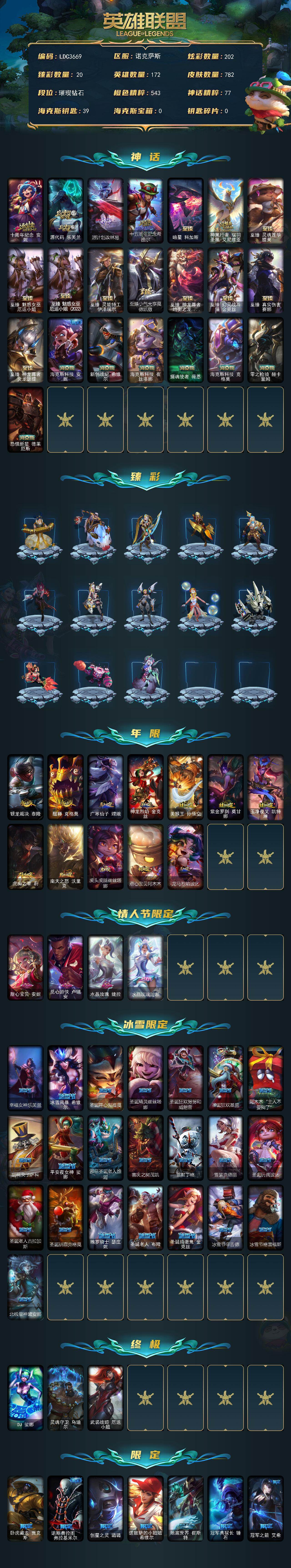 LOLEY430074英雄联盟账号详情图2