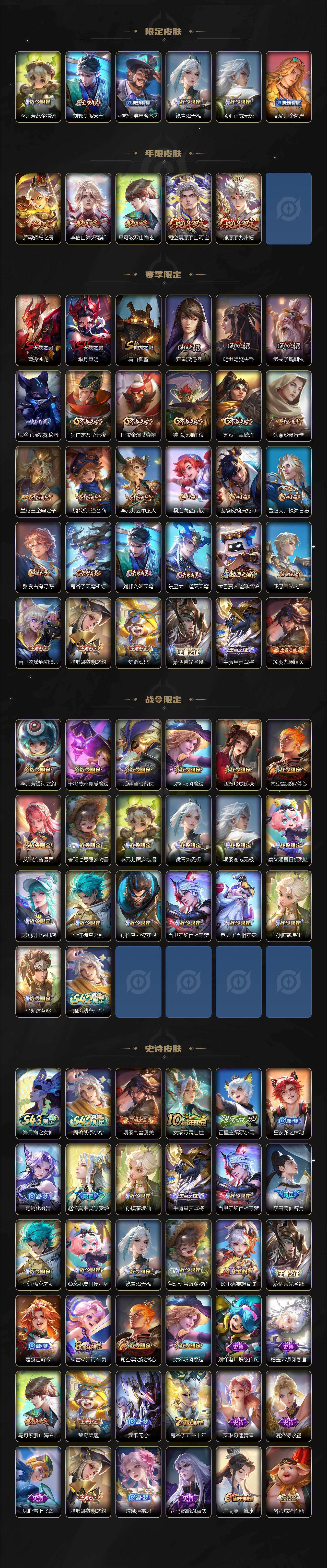 WZJM4335270王者荣耀账号详情图3