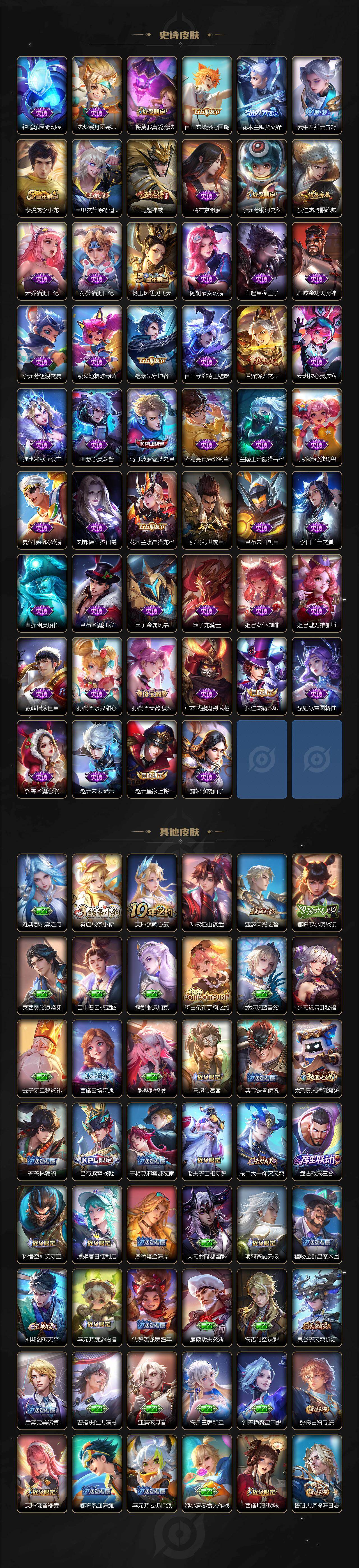 WZJM4335270王者荣耀账号详情图4