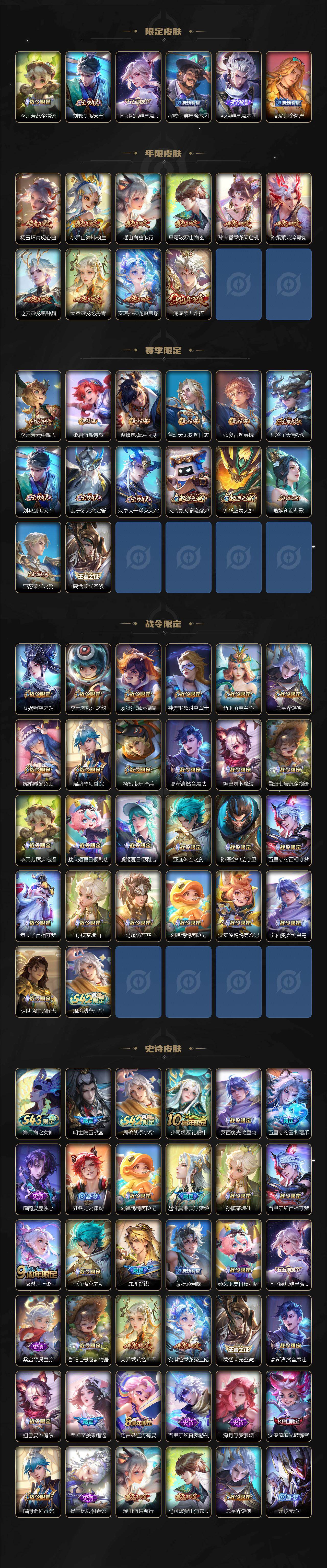 WZLX4333997王者荣耀账号详情图3