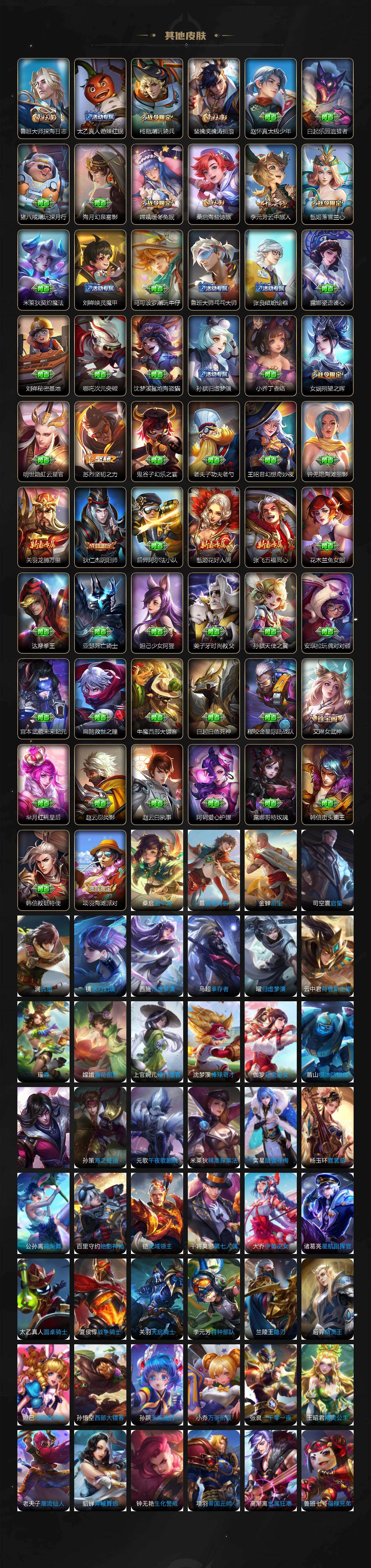 WZLX4333997王者荣耀账号详情图5