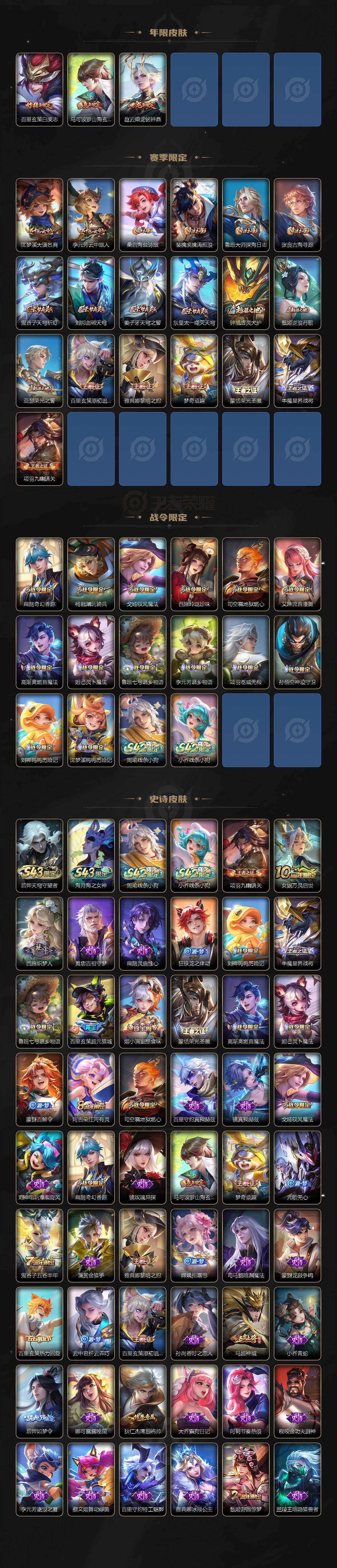 WZQM4335230王者荣耀账号详情图4