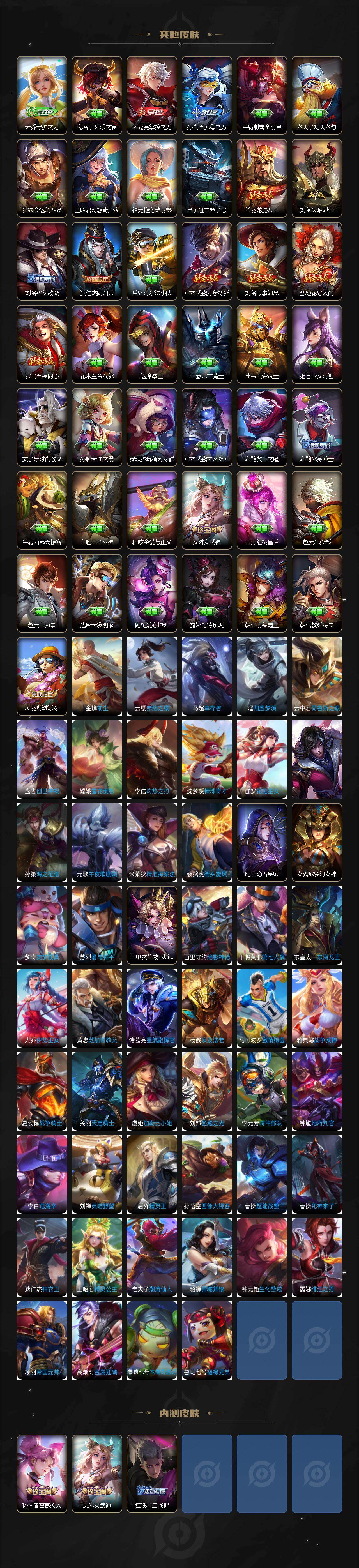 WZEY4335771王者荣耀账号详情图5