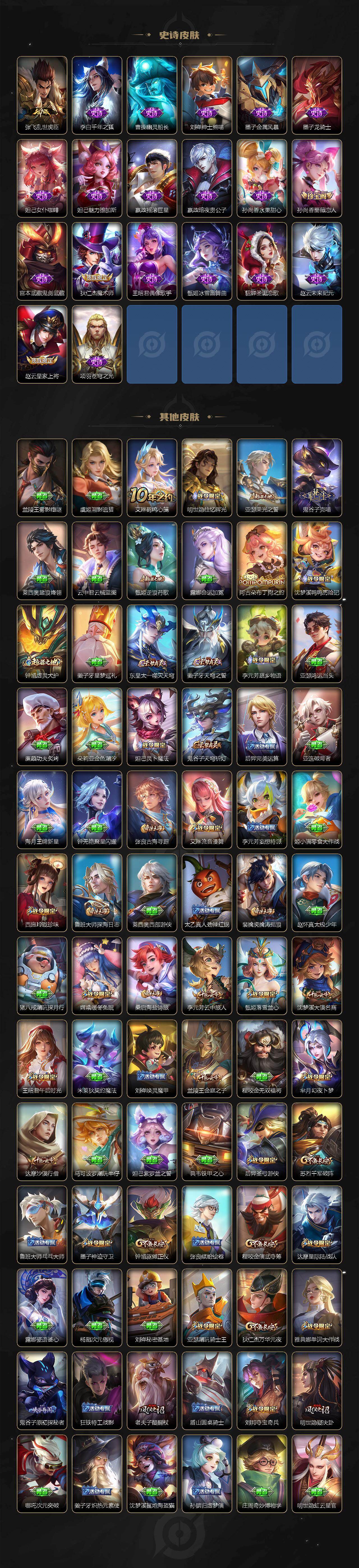 WZEY4335771王者荣耀账号详情图4