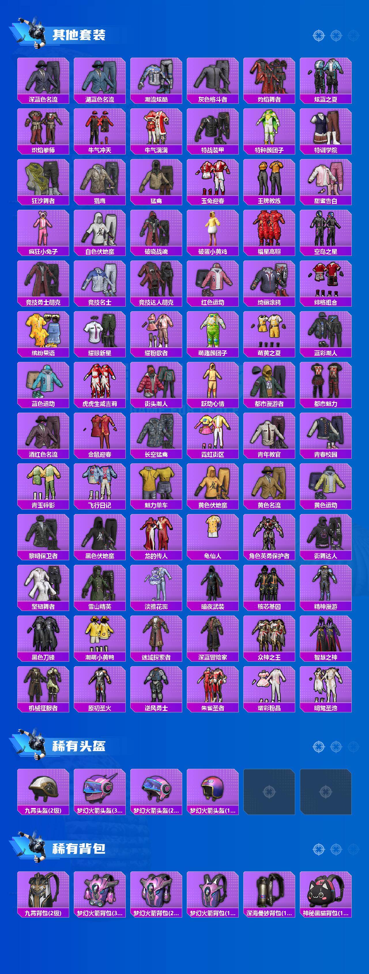 HPLX4193558和平精英账号详情图4