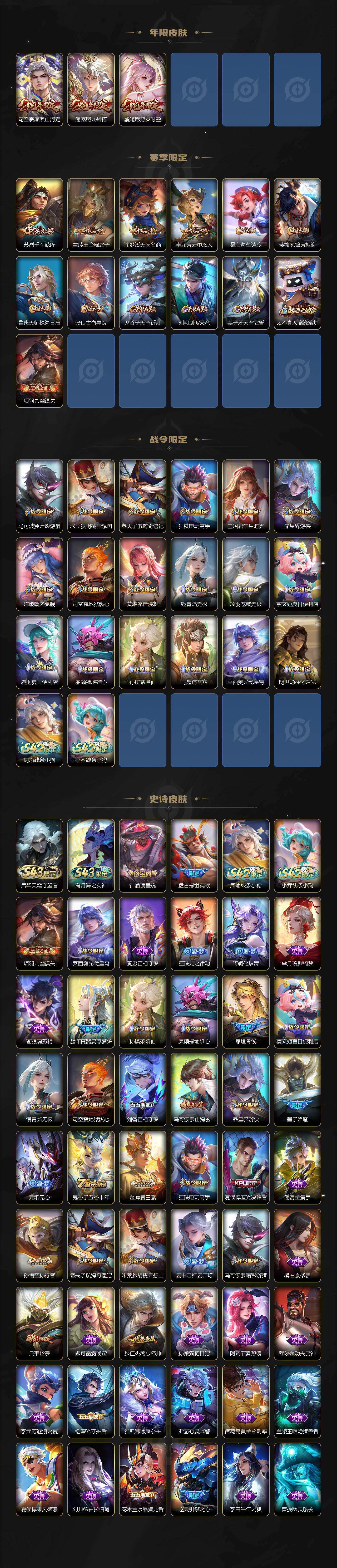 WZLX4333902王者荣耀账号详情图3