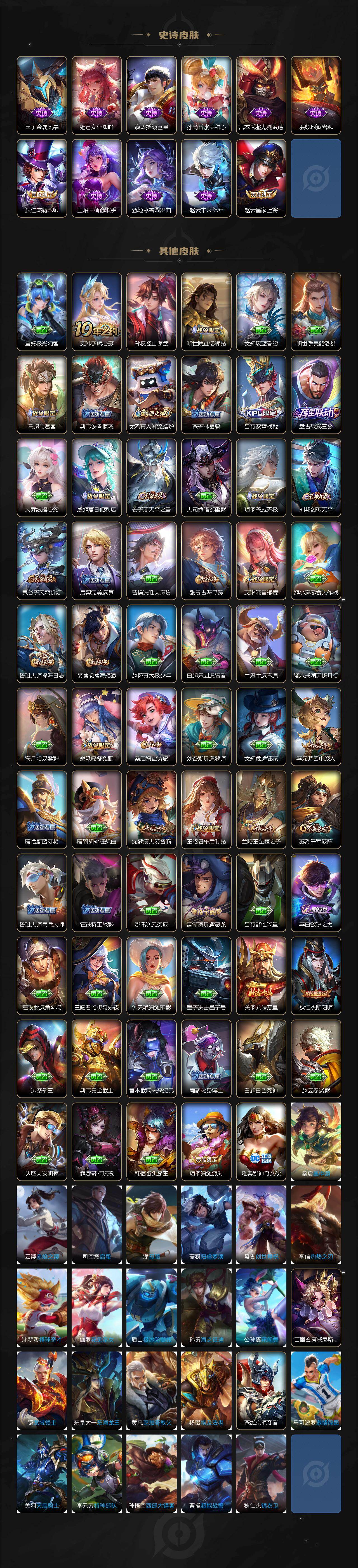 WZLX4333902王者荣耀账号详情图4