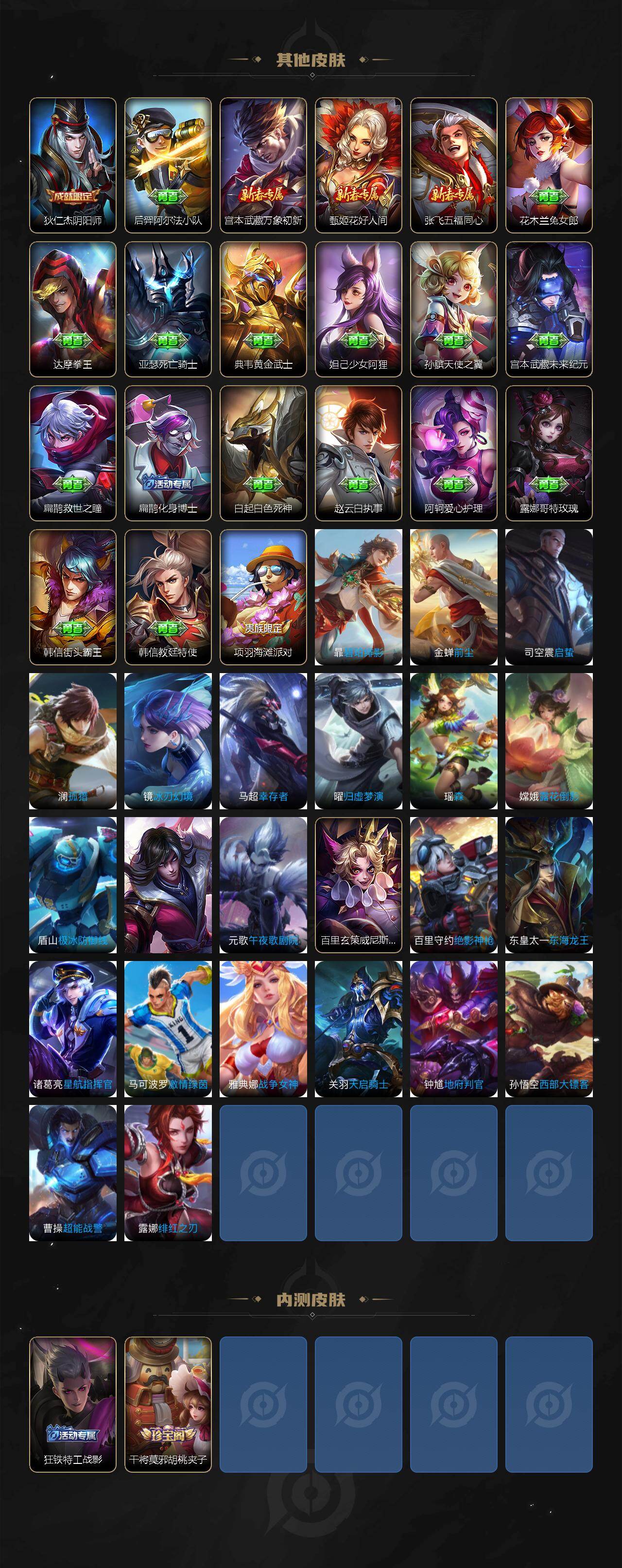 WZLX4334001王者荣耀账号详情图5