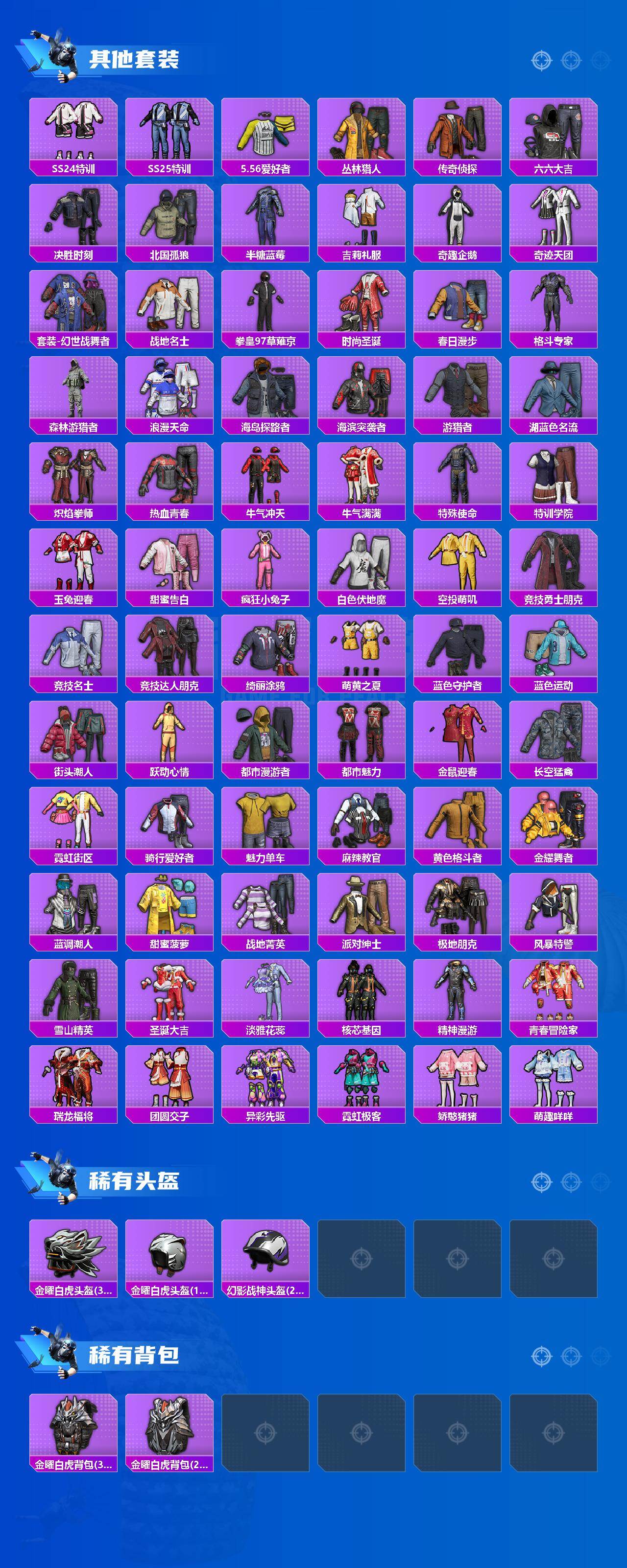 HPLX4192806和平精英账号详情图3