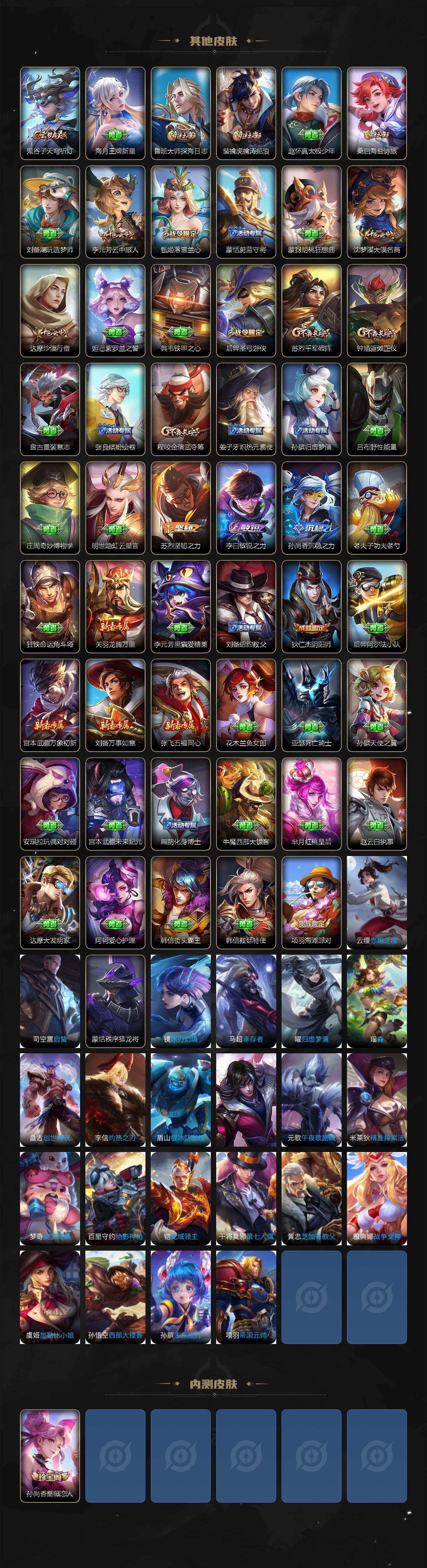 WZEY4335762王者荣耀账号详情图3