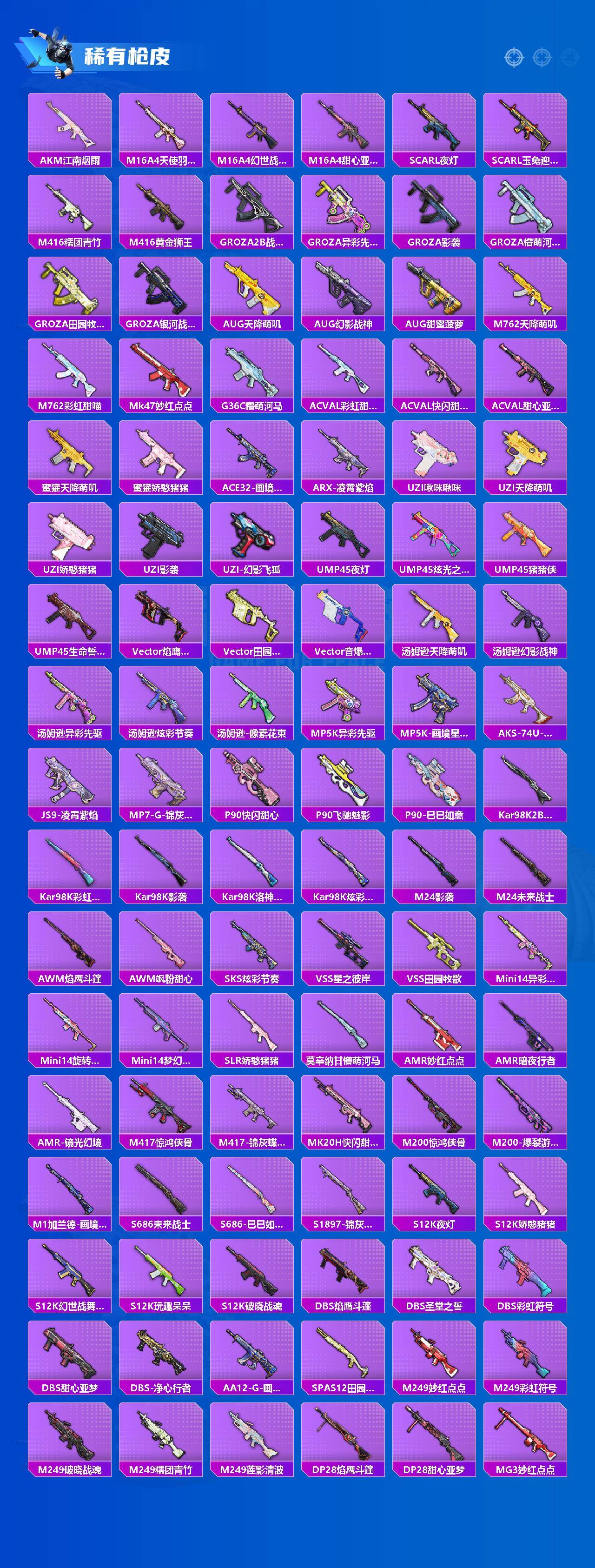 HPLE4193052和平精英账号详情图3