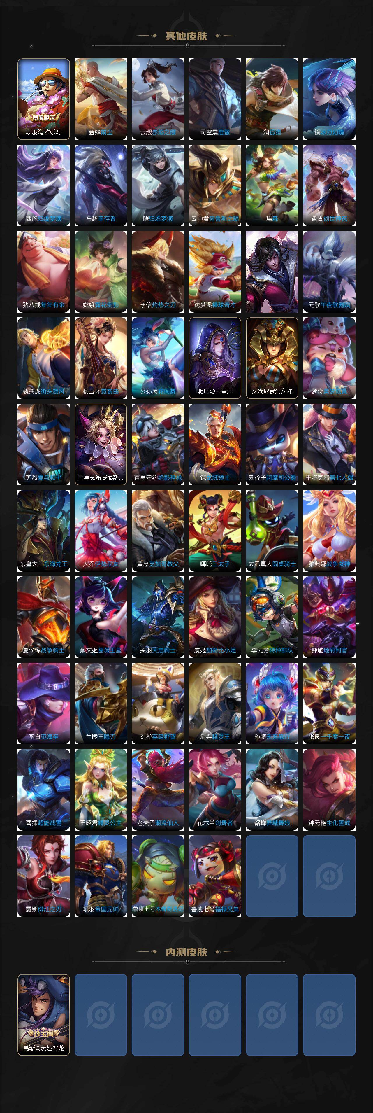 WZQM4335232王者荣耀账号详情图7