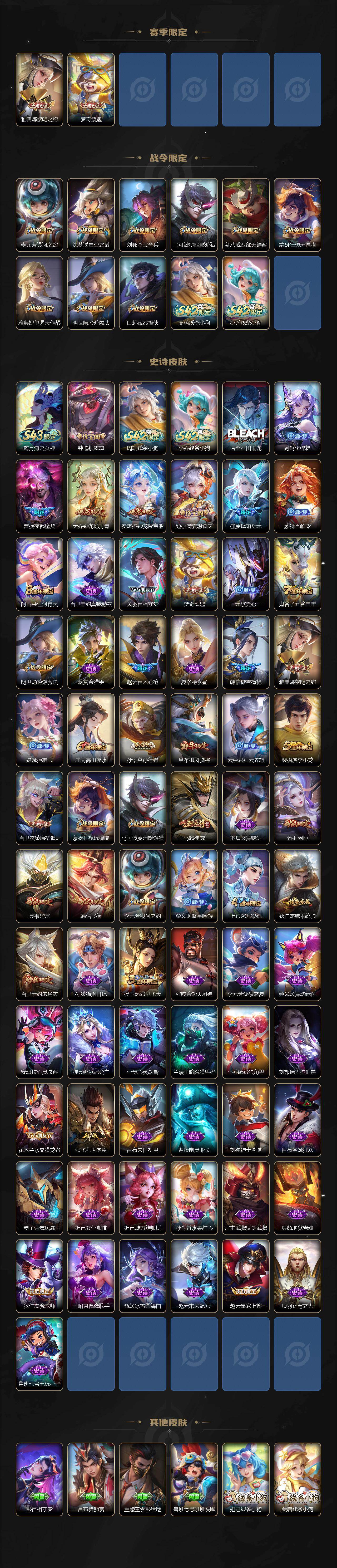 WZQM4335232王者荣耀账号详情图5