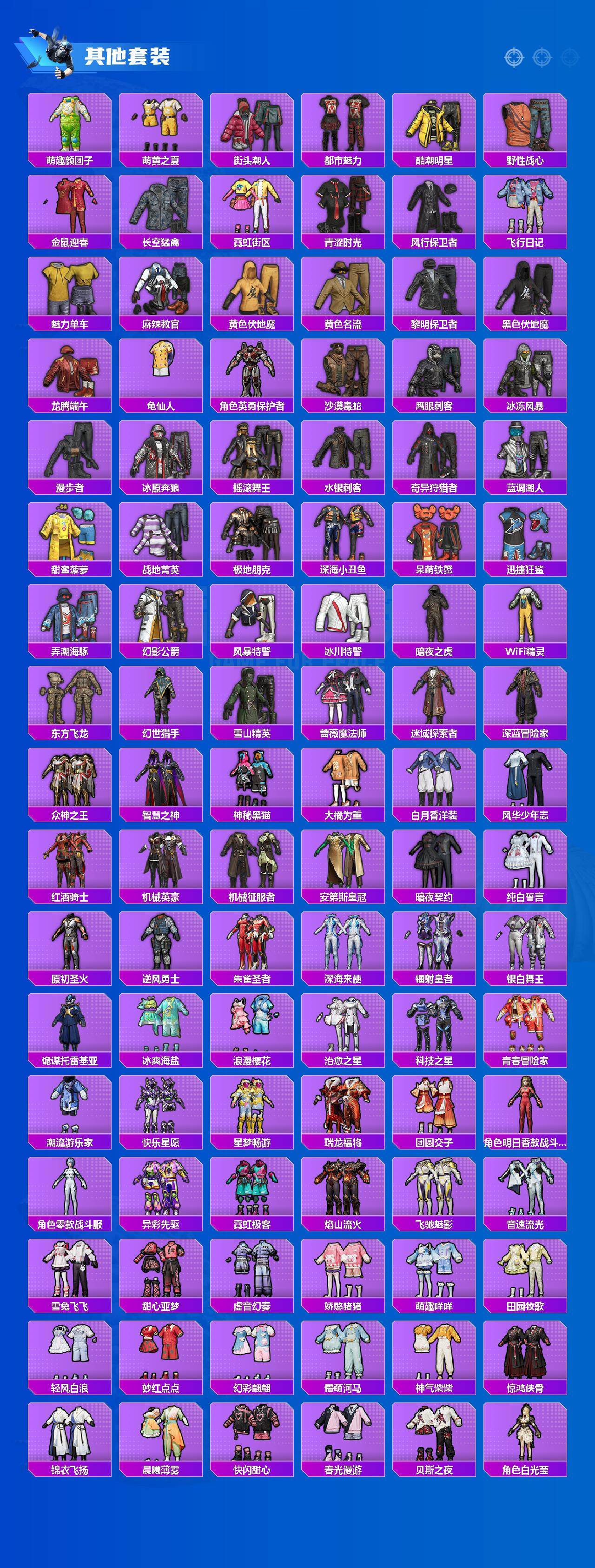 HPLX4193526和平精英账号详情图6