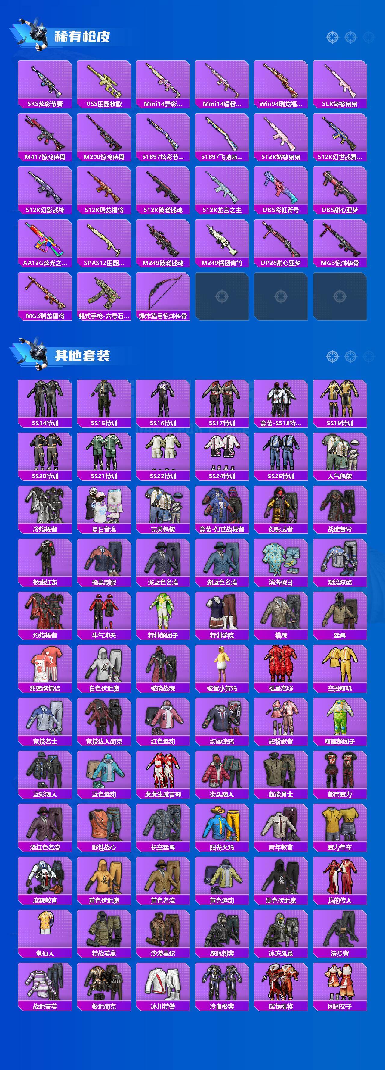 HPLX4193840和平精英账号详情图3