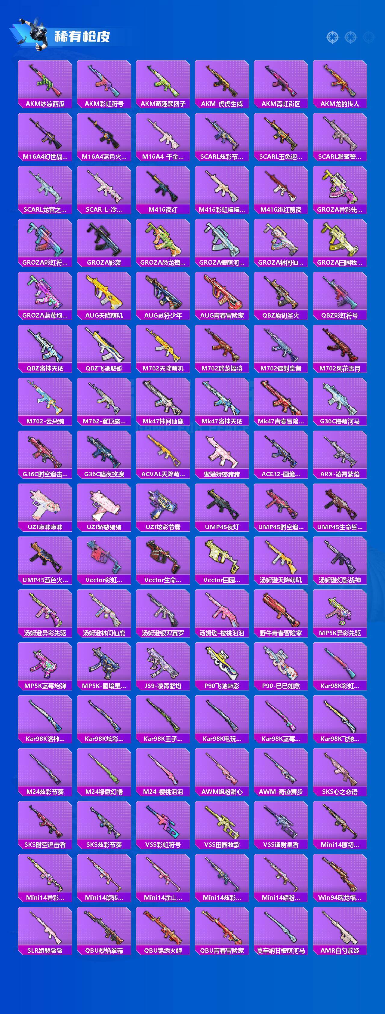 HPLX4193625和平精英账号详情图3