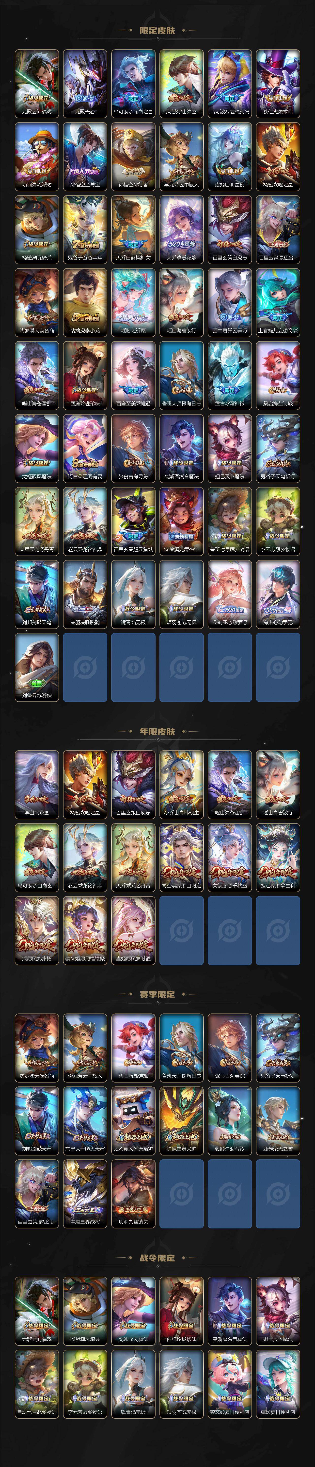 WZXS4356875王者荣耀账号详情图3
