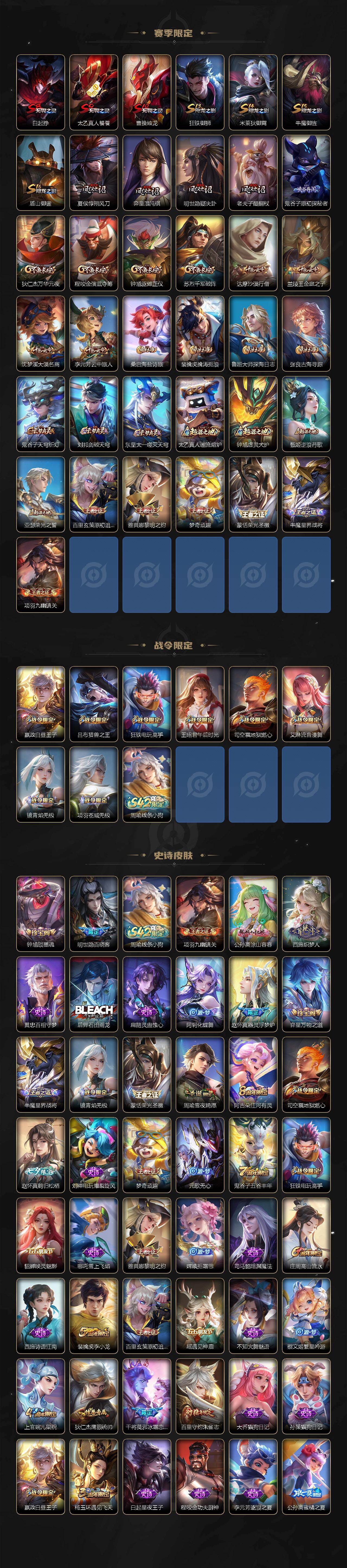 WZLX4335377王者荣耀账号详情图3