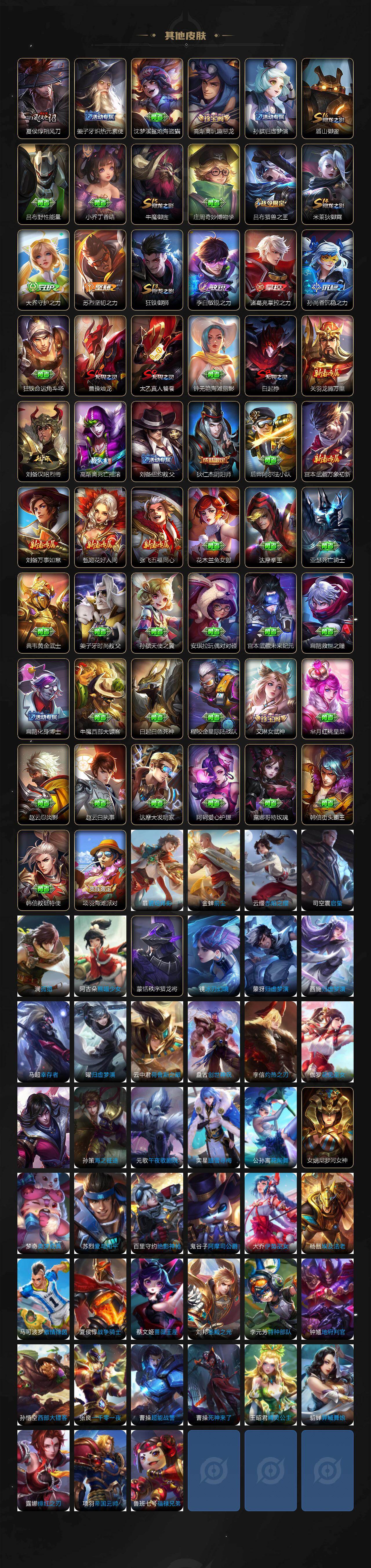 WZLX4335377王者荣耀账号详情图5