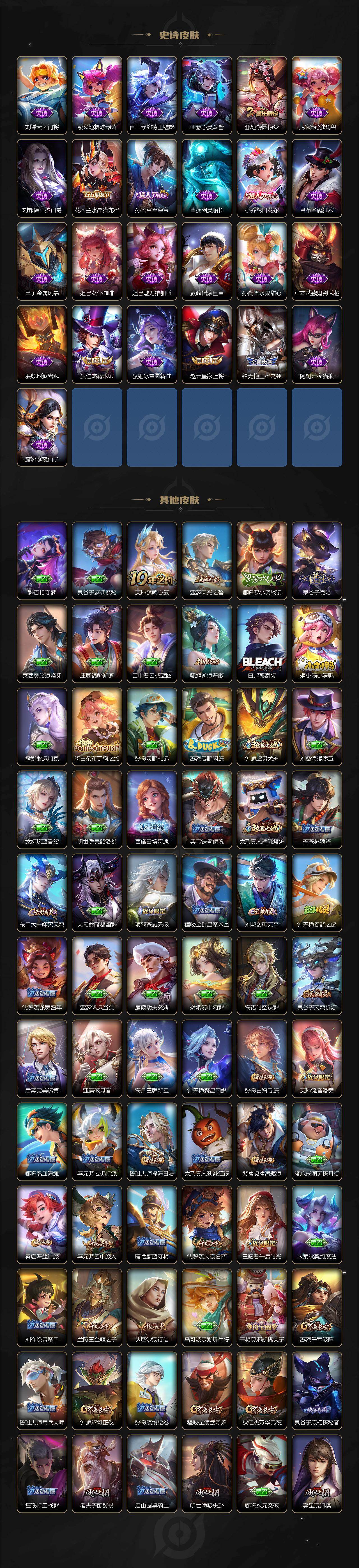 WZLX4335377王者荣耀账号详情图4