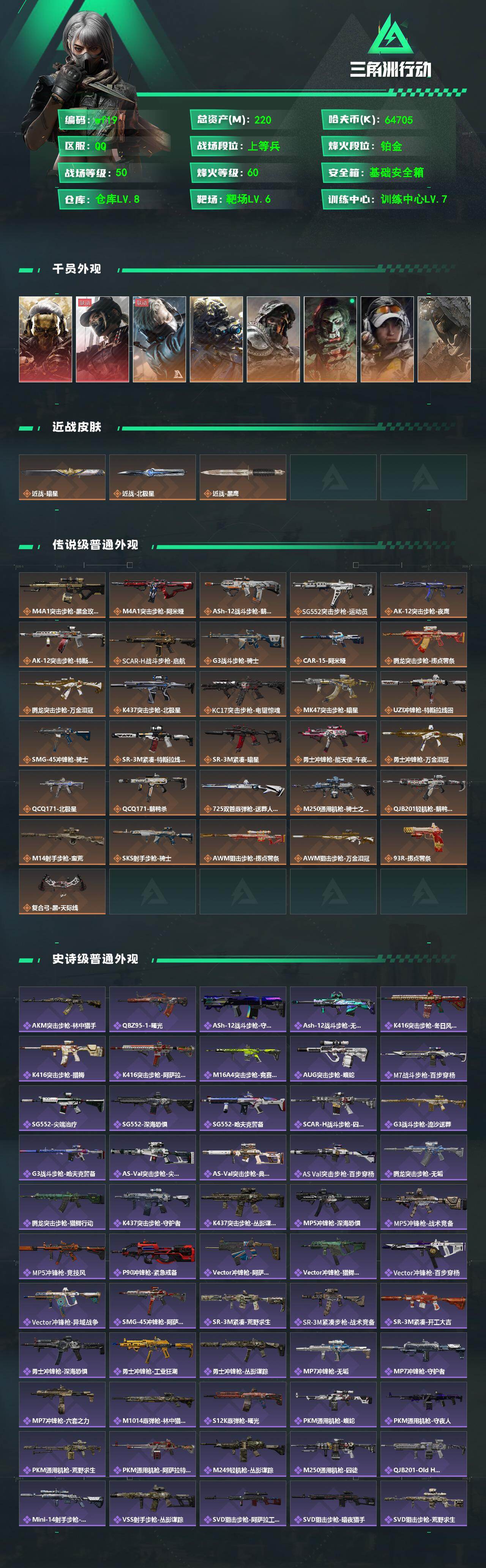 SJZQM4110276三角洲行动账号详情图3