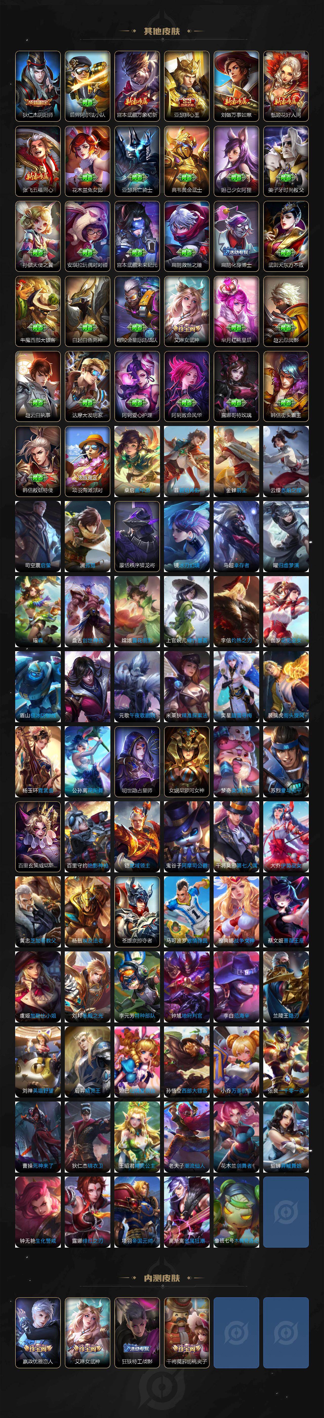 WZLX4335573王者荣耀账号详情图5