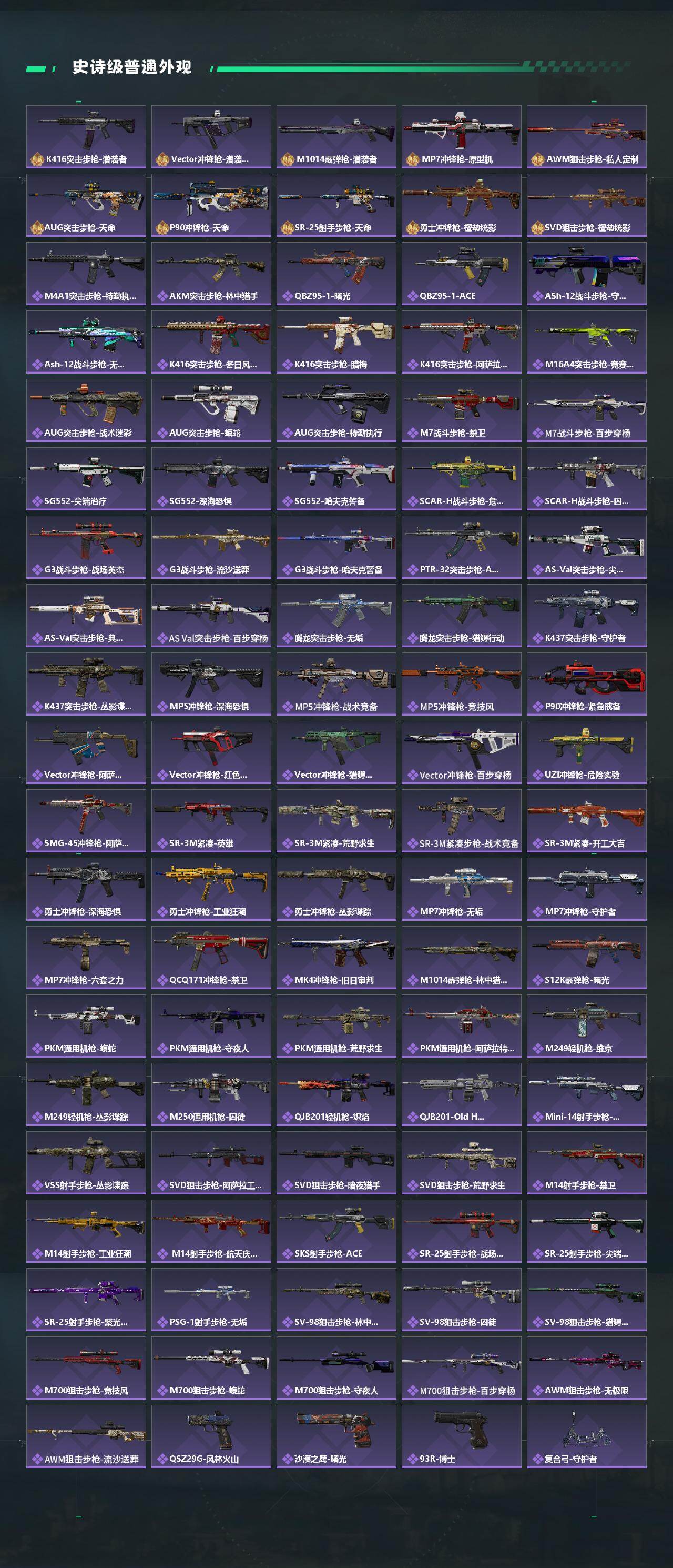 SJZQM4109617三角洲行动账号详情图4