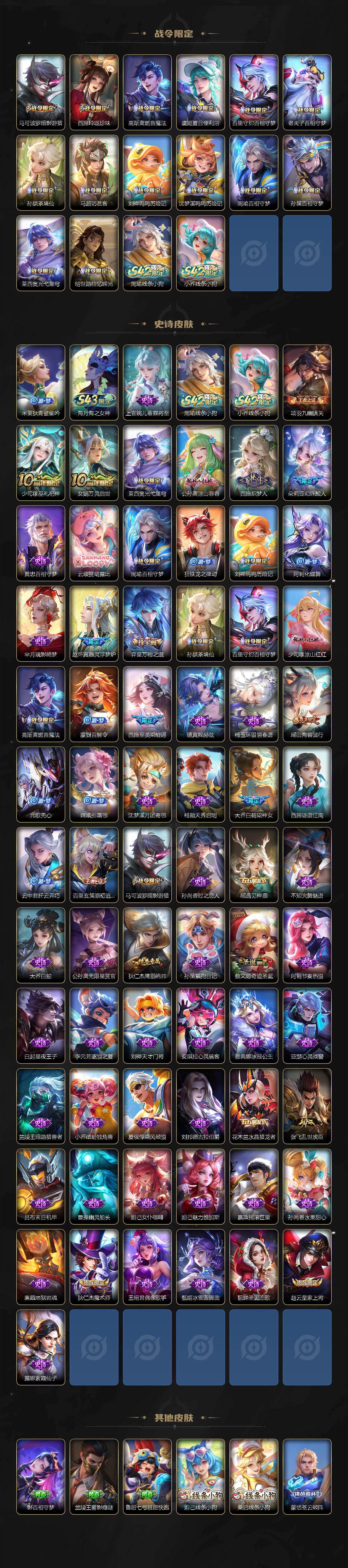 WZQM4335472王者荣耀账号详情图4