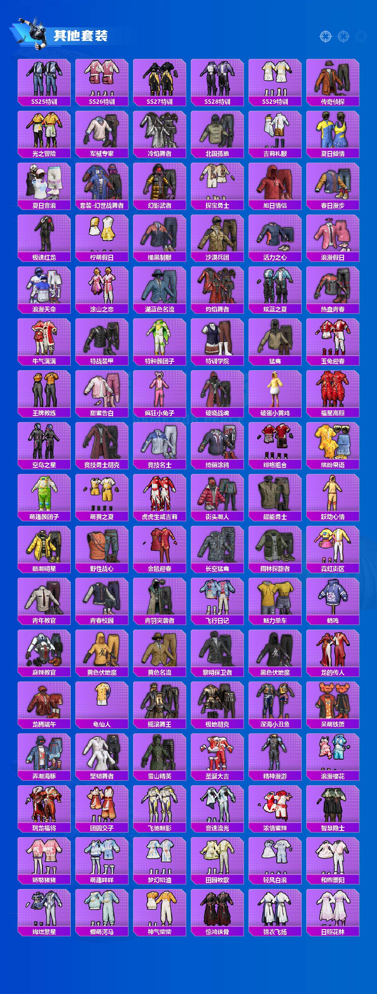 HPLX4193743和平精英账号详情图4