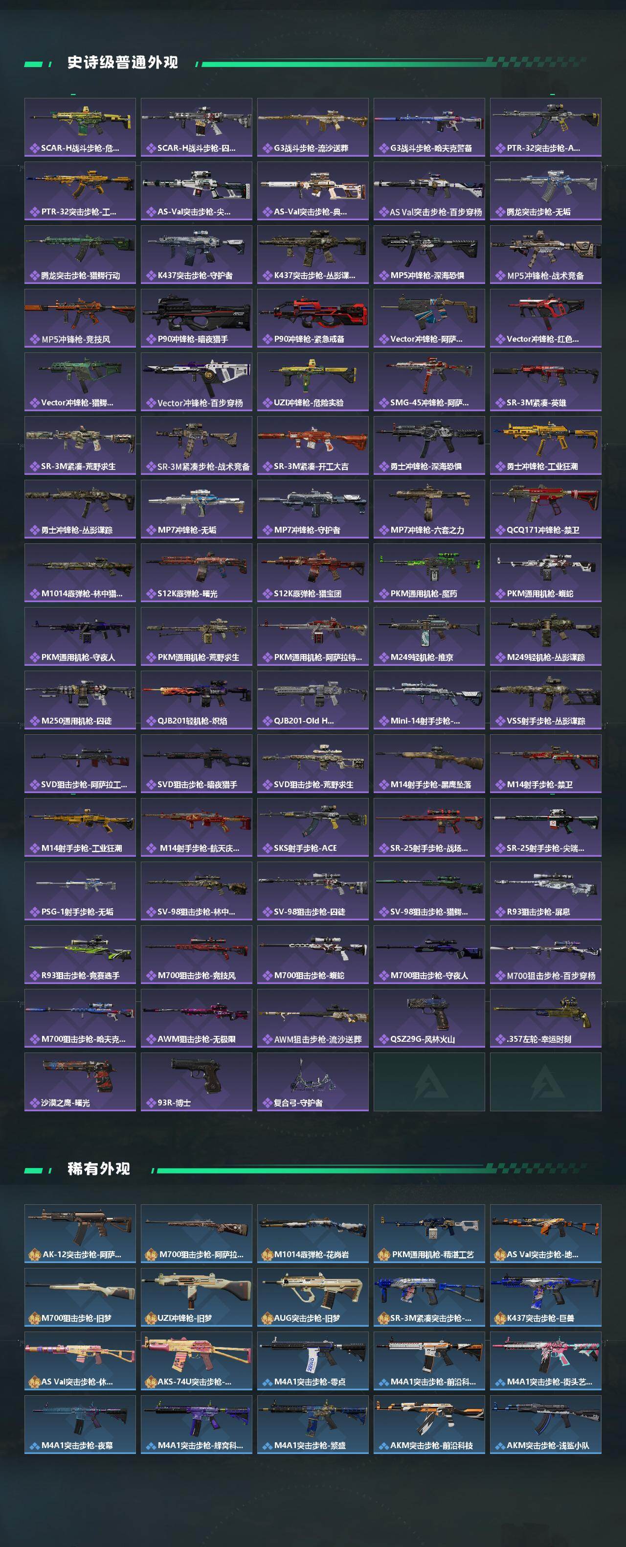 SJZQM4110302三角洲行动账号详情图4