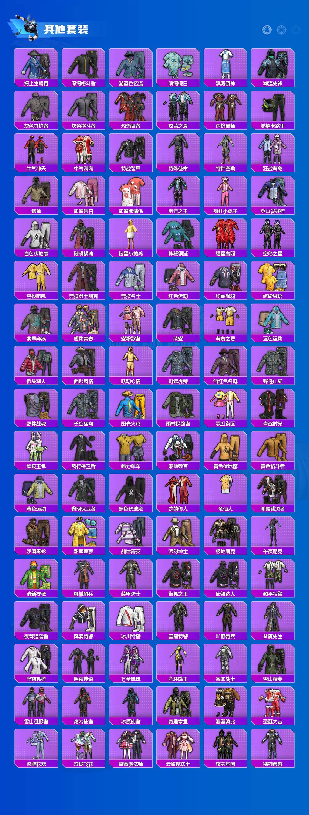 HPLX4193766和平精英账号详情图5