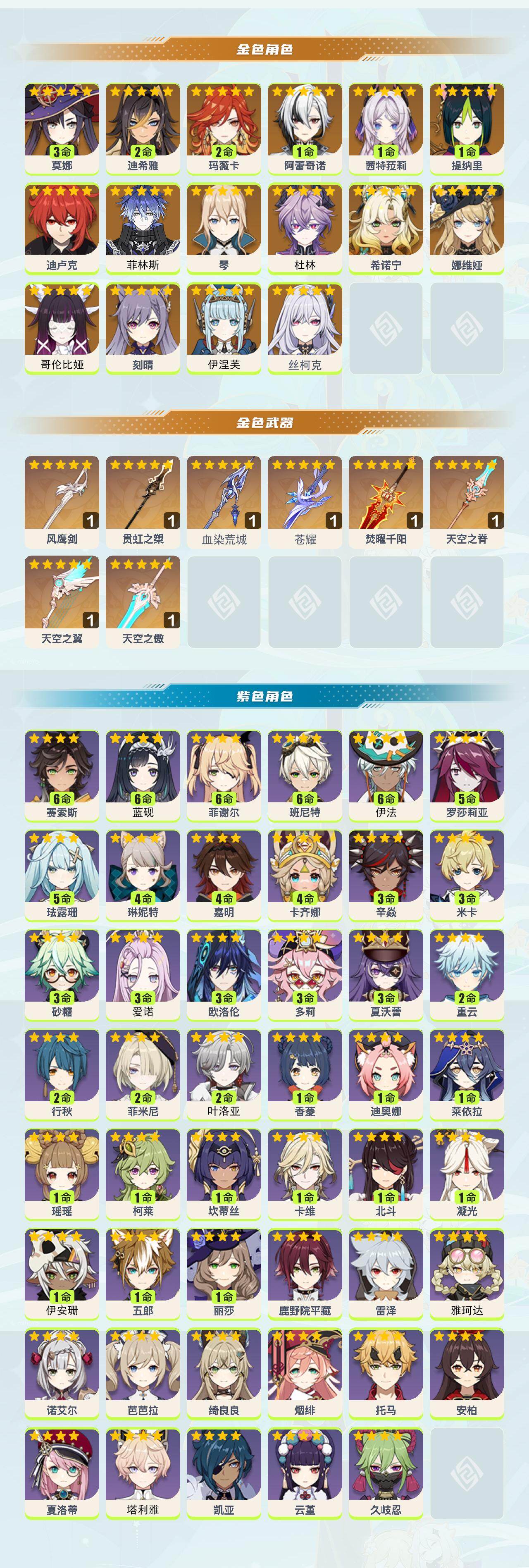 YSEY45290原神账号详情图2