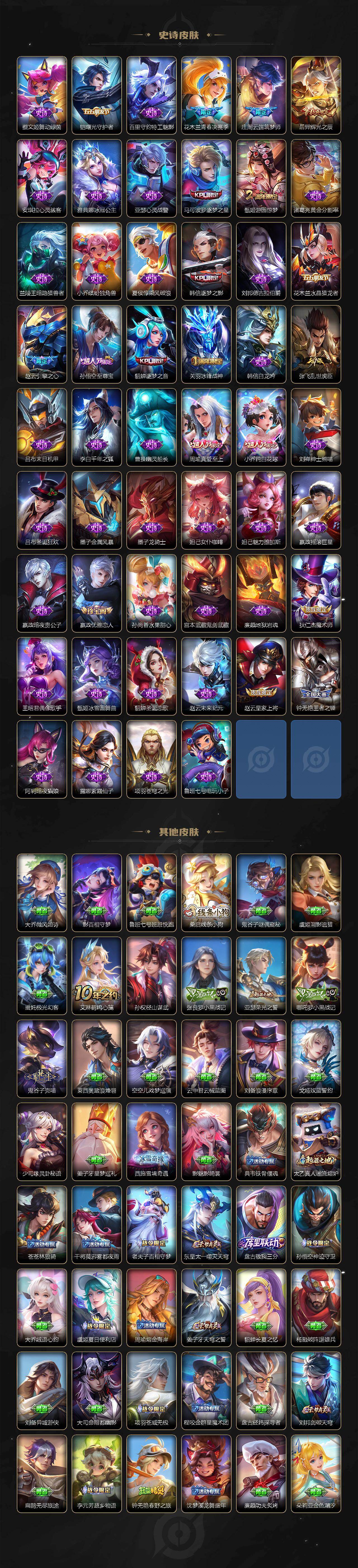 WZQM4335831王者荣耀账号详情图9