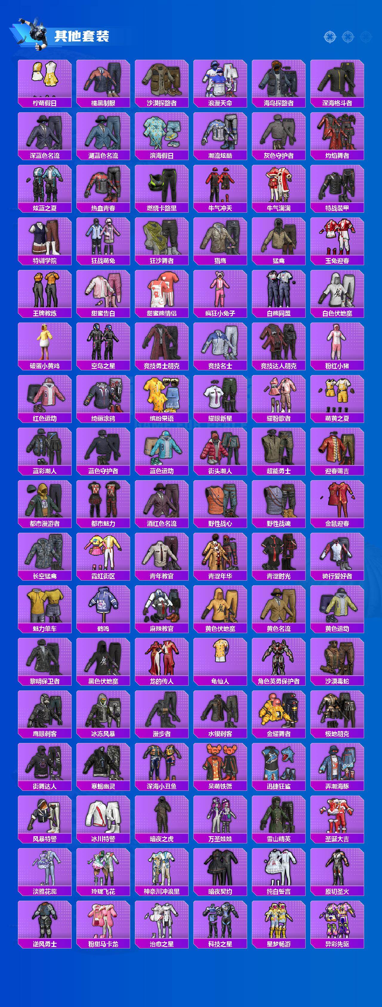 HPLX4193845和平精英账号详情图5