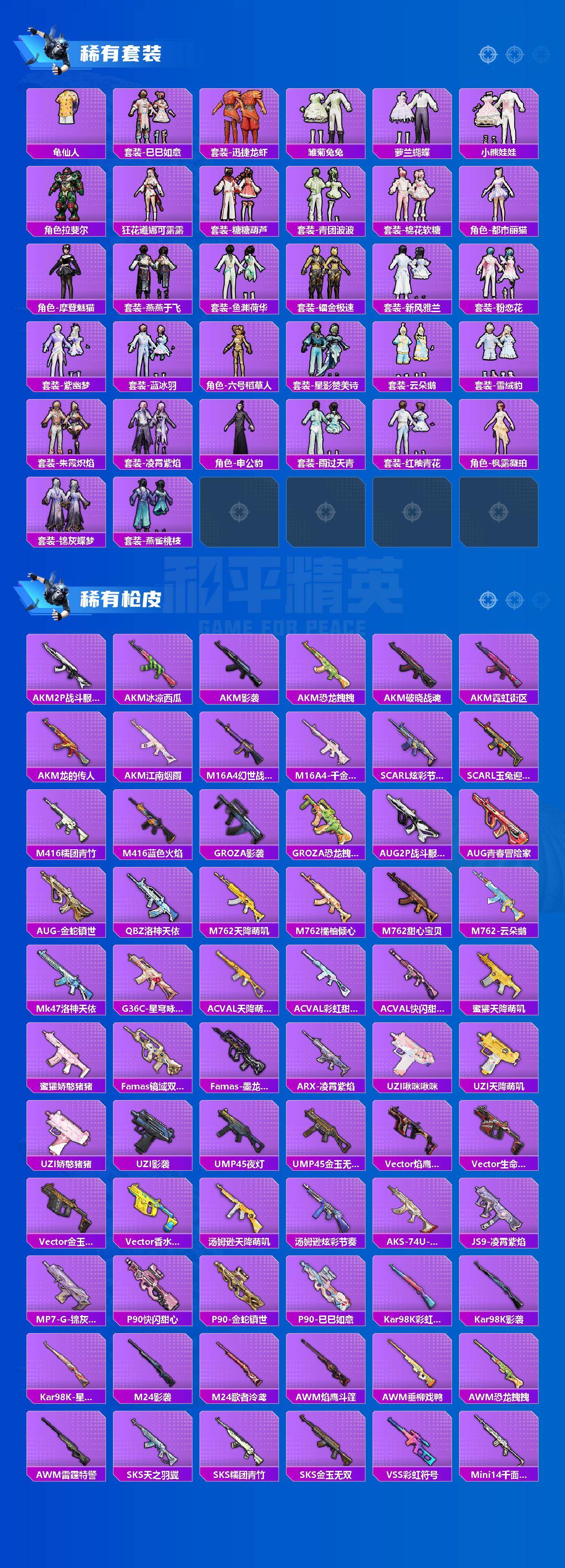 HPLX4193861和平精英账号详情图3