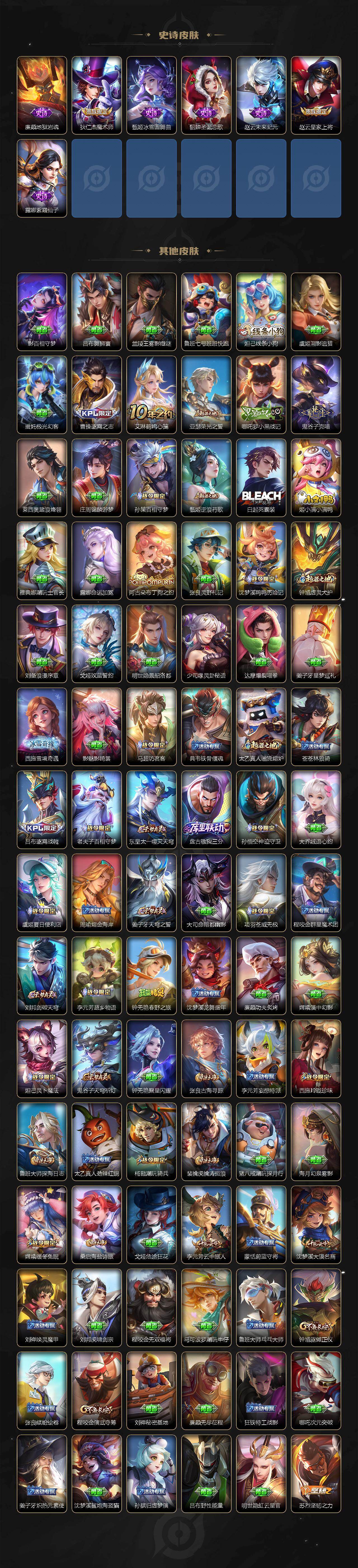 WZLX4335582王者荣耀账号详情图4