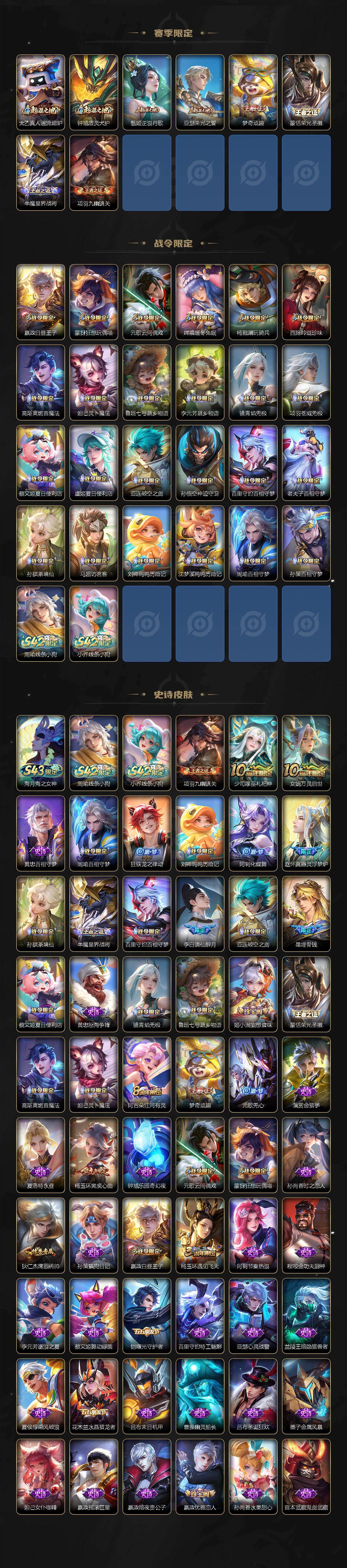 WZLX4335582王者荣耀账号详情图3