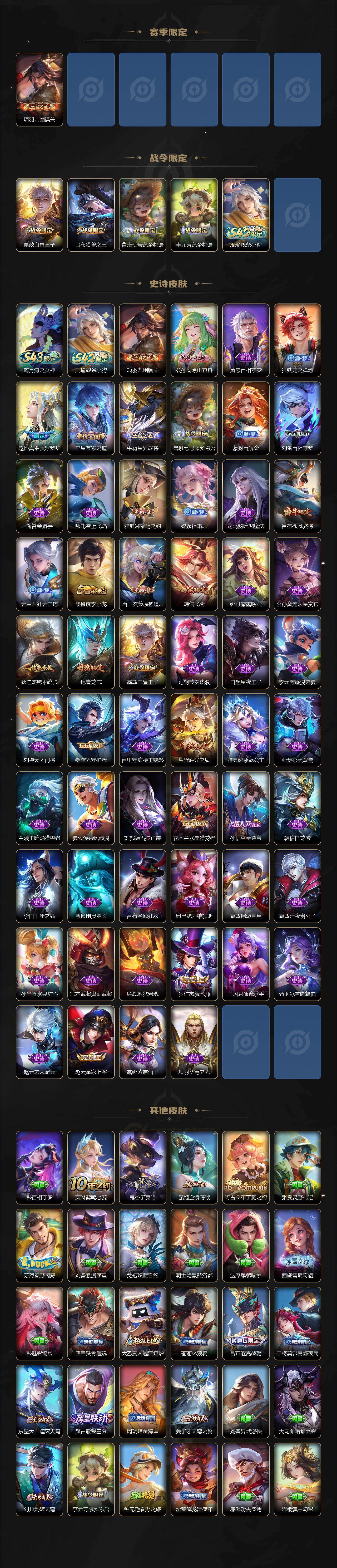 WZLX4335586王者荣耀账号详情图3