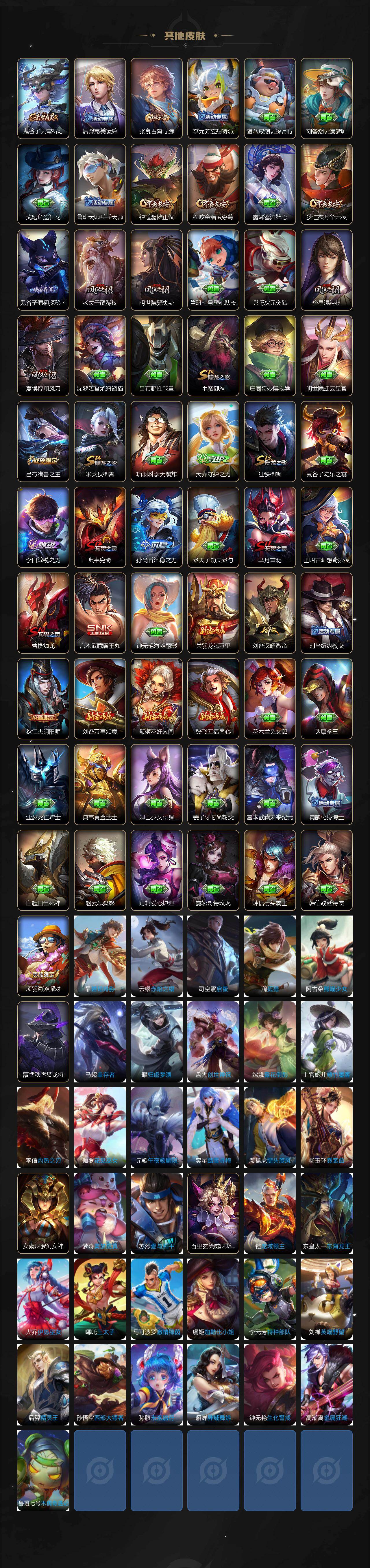 WZLX4335586王者荣耀账号详情图4