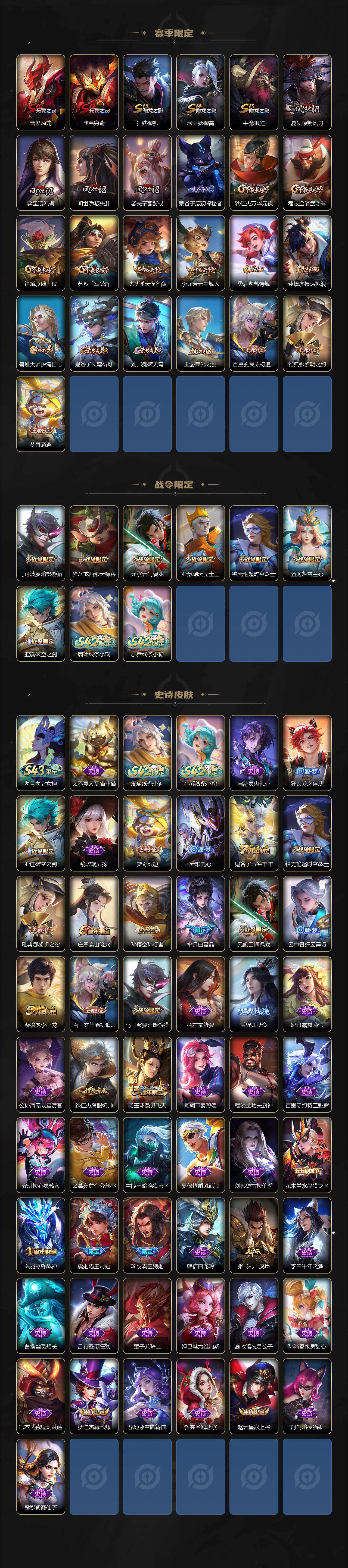 WZLX4335616王者荣耀账号详情图3