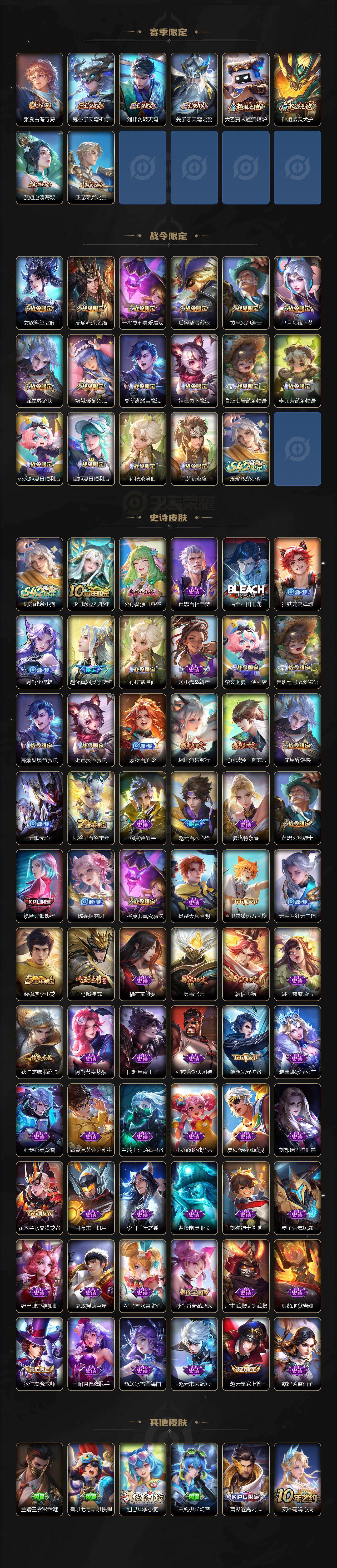 WZLX4335624王者荣耀账号详情图3