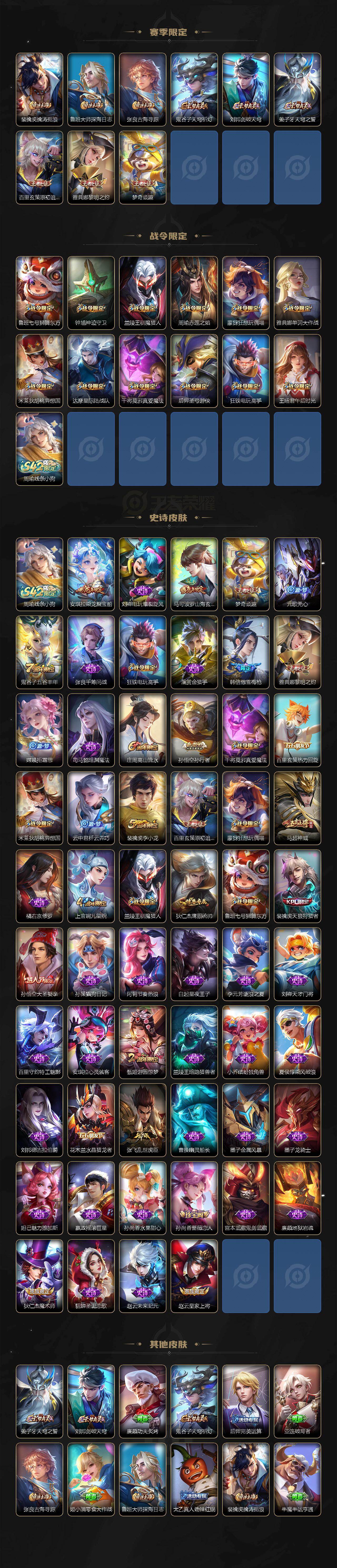 WZLX4335611王者荣耀账号详情图3