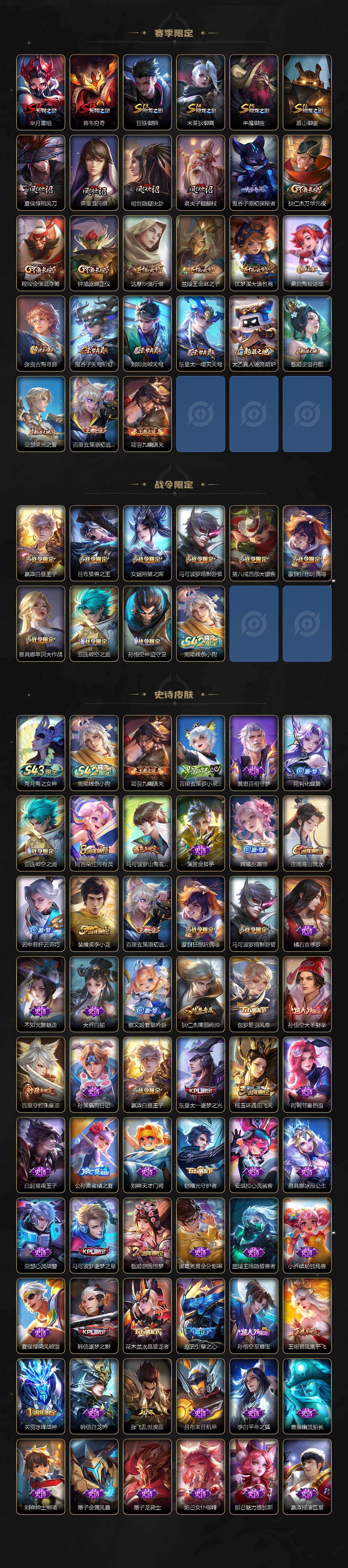 WZLX4335620王者荣耀账号详情图3