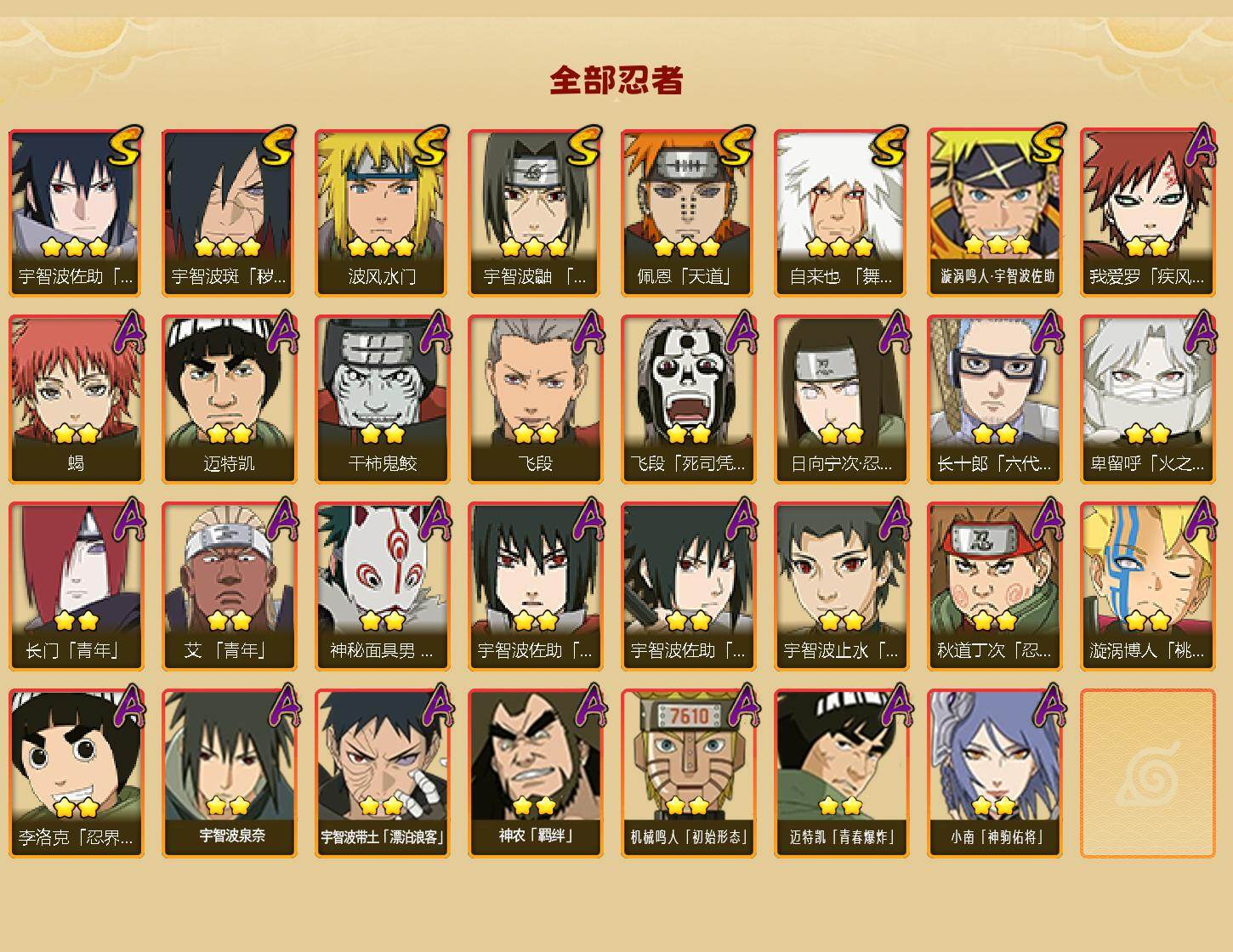 HYEY433192火影忍者账号详情图2