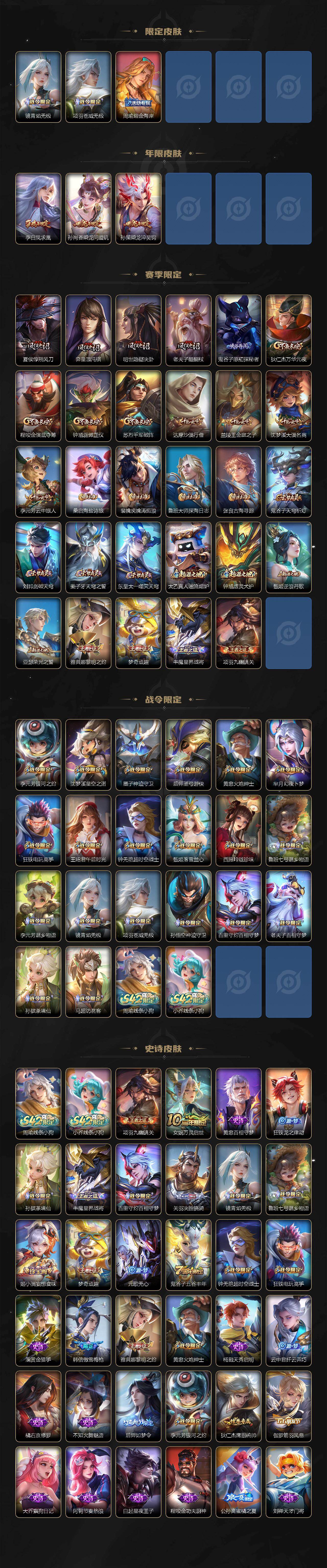 WZLX4335707王者荣耀账号详情图3