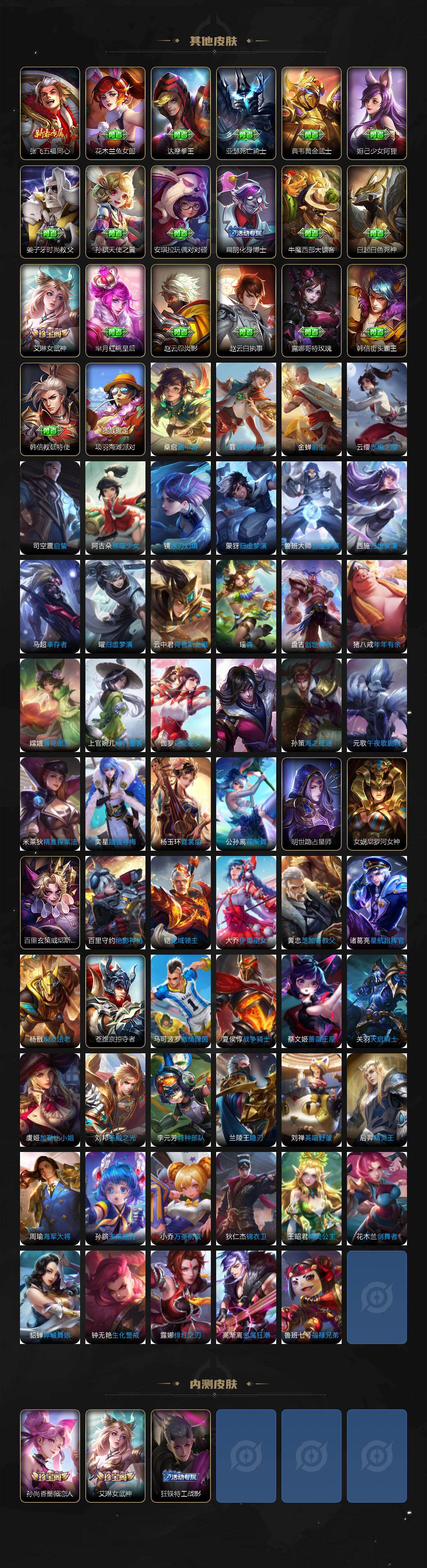 WZLX4335759王者荣耀账号详情图6