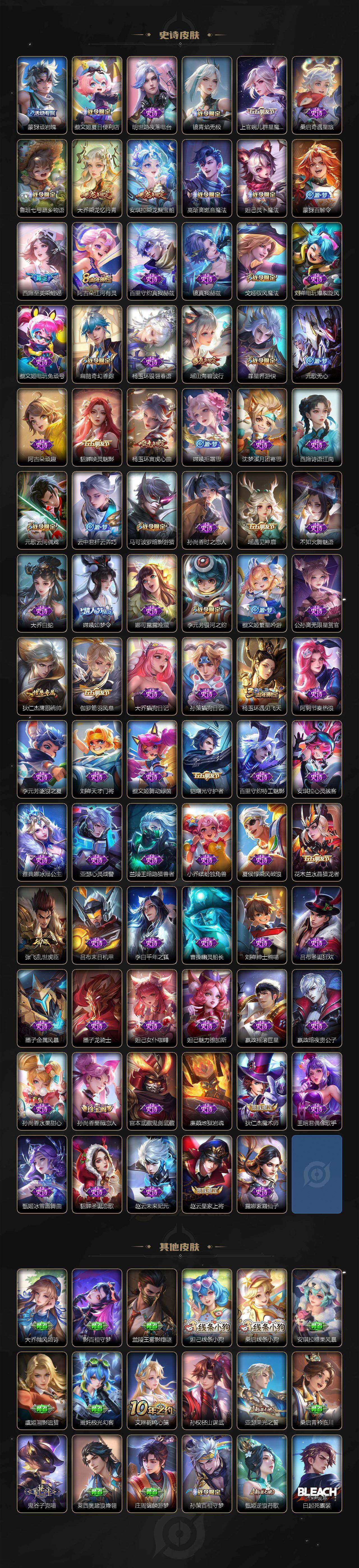 WZLX4335759王者荣耀账号详情图4