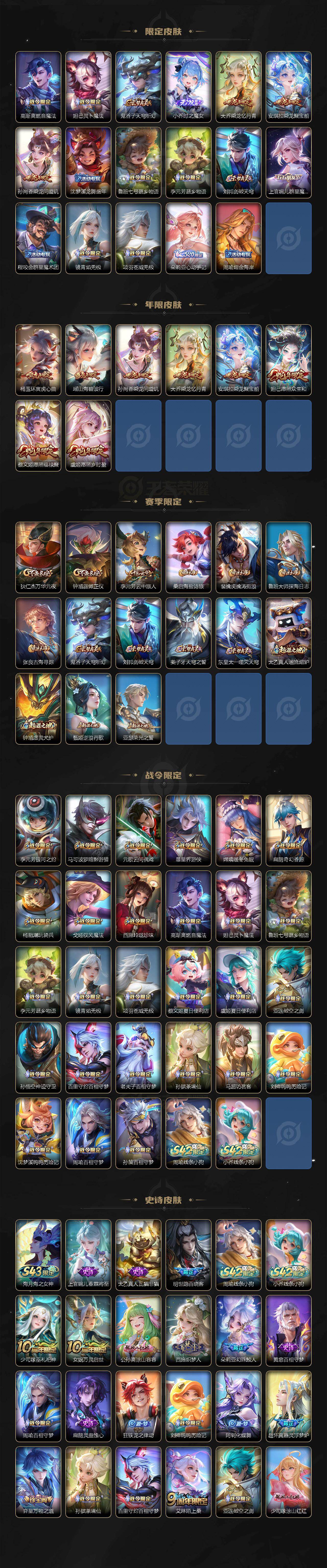 WZLX4335759王者荣耀账号详情图3