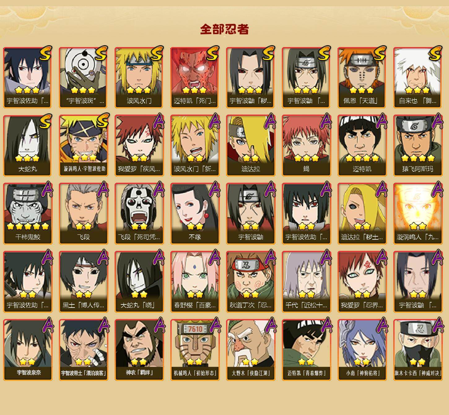 HYLX433555火影忍者账号详情图2