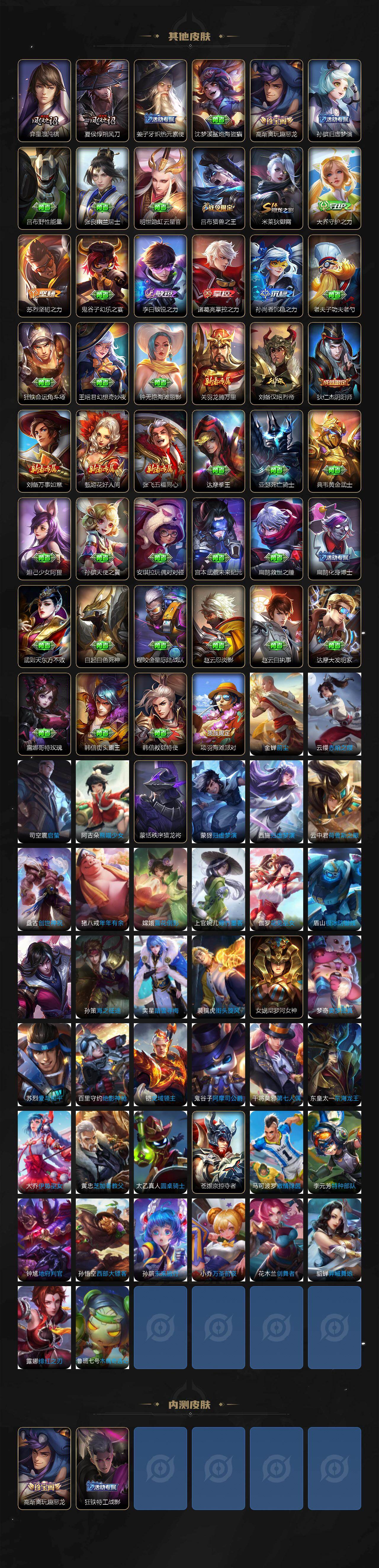 WZLX4335820王者荣耀账号详情图5